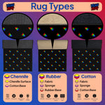 Diagram of rug types including Chenille, Rubber, and Cotton with corresponding base materials.