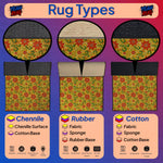 Diagram of rug types with chenille, rubber, and cotton materials on a purple background.