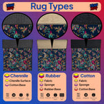Illustration of rug types with Chenille, Rubber, and Cotton labels on a colorful background.