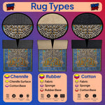 Illustration of rug types with chenille, rubber, and cotton materials on a colorful background.