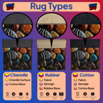 Diagram of rug types including Chenille, Rubber, and Cotton with corresponding images and labels.