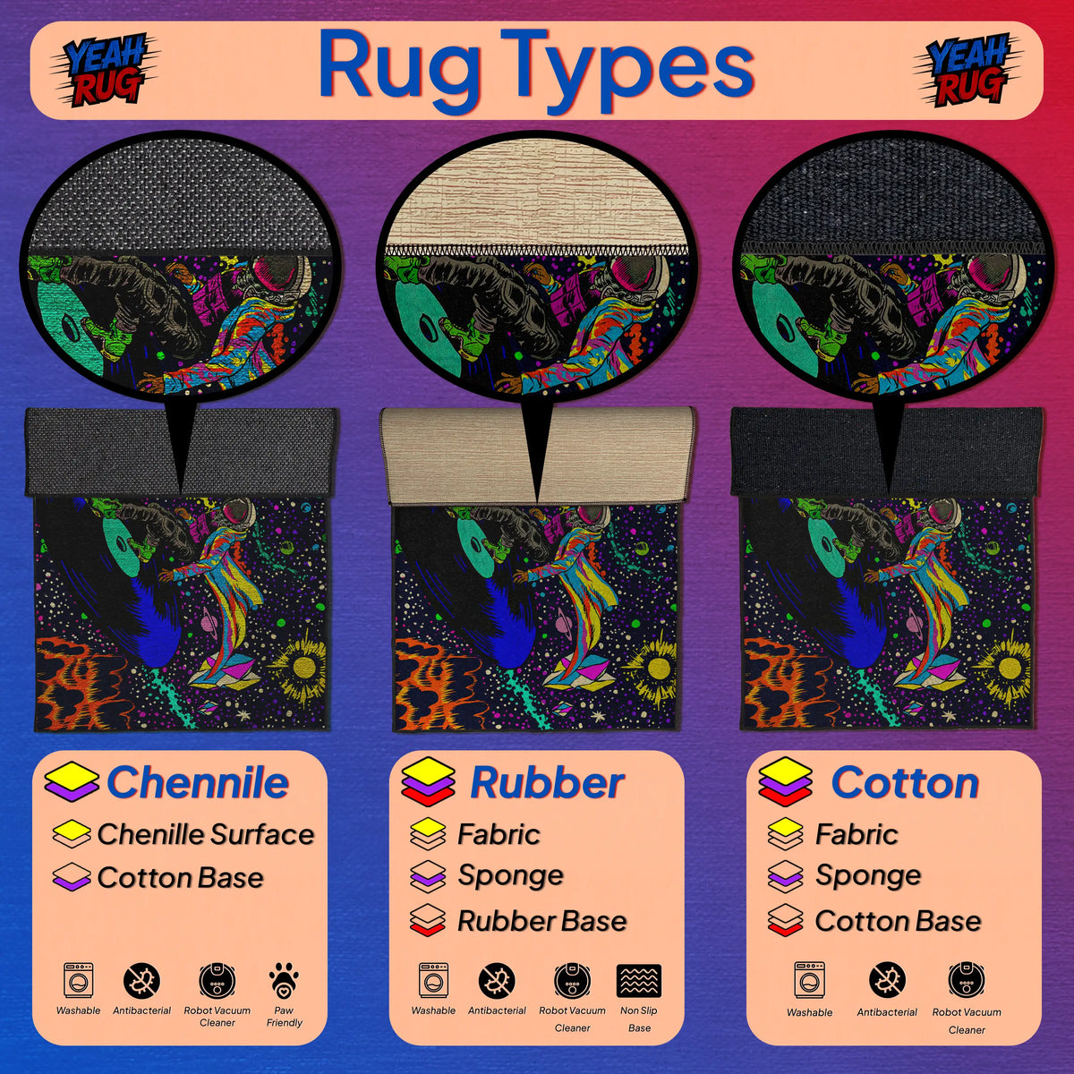 Three types of rugs labeled 'Chenille', 'Rubber', and 'Cotton' with colorful designs on a purple background.
