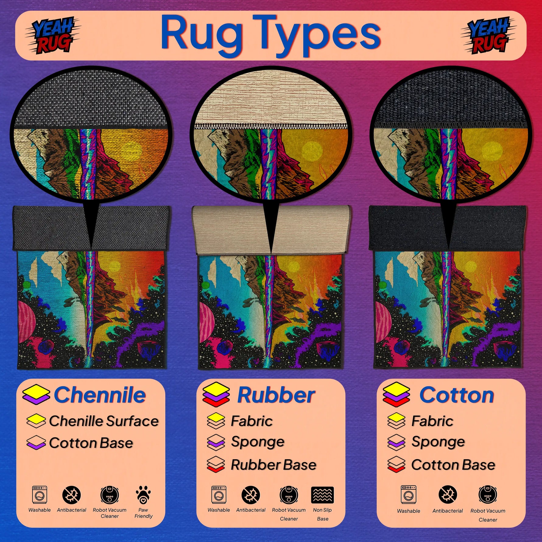Illustration of different rug types with colorful designs on a purple background
